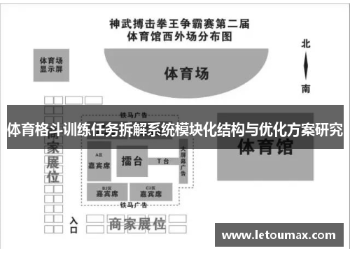 体育格斗训练任务拆解系统模块化结构与优化方案研究