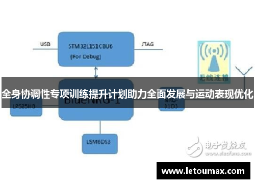 全身协调性专项训练提升计划助力全面发展与运动表现优化